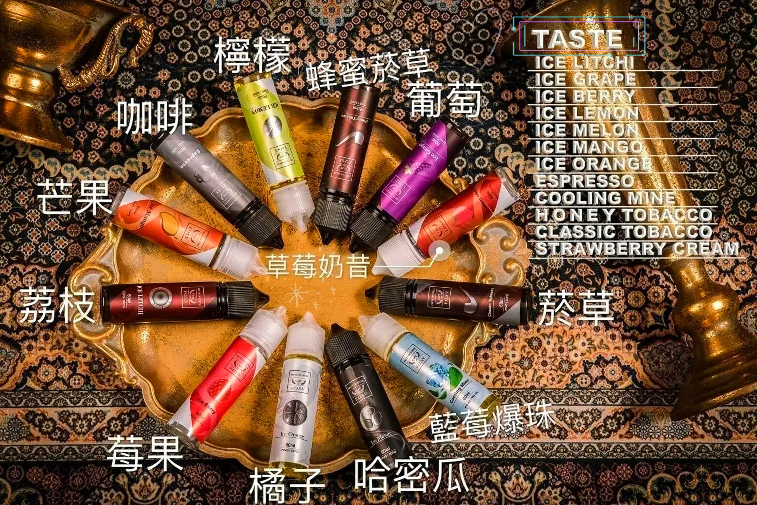 FRUIT OF STEEL 美國原裝進口 鋼鐵果系列60ML大煙油